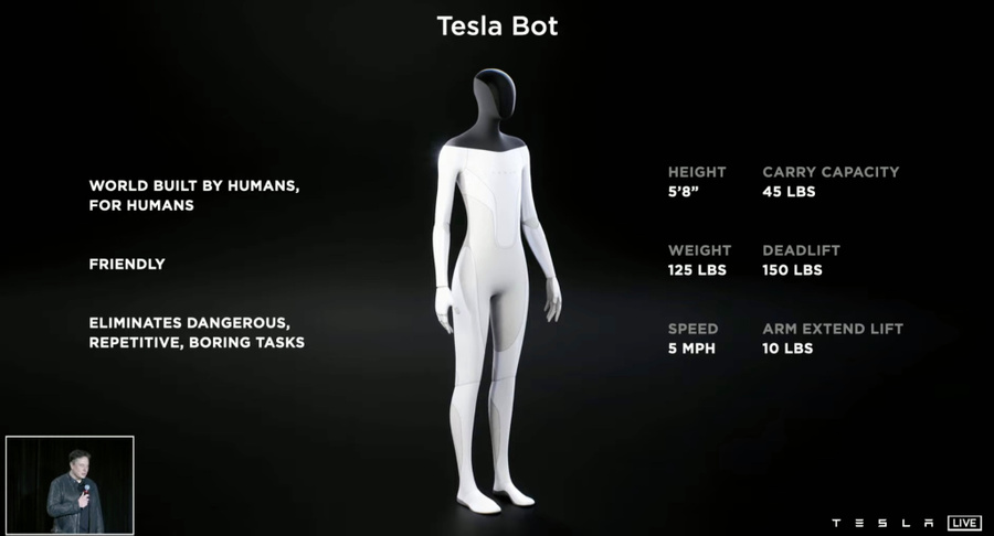 Илон Маск “робот-одам” яратаётганини маълум қилди